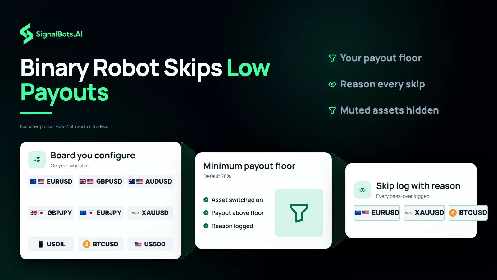 Binary Robot Skips Low Payouts