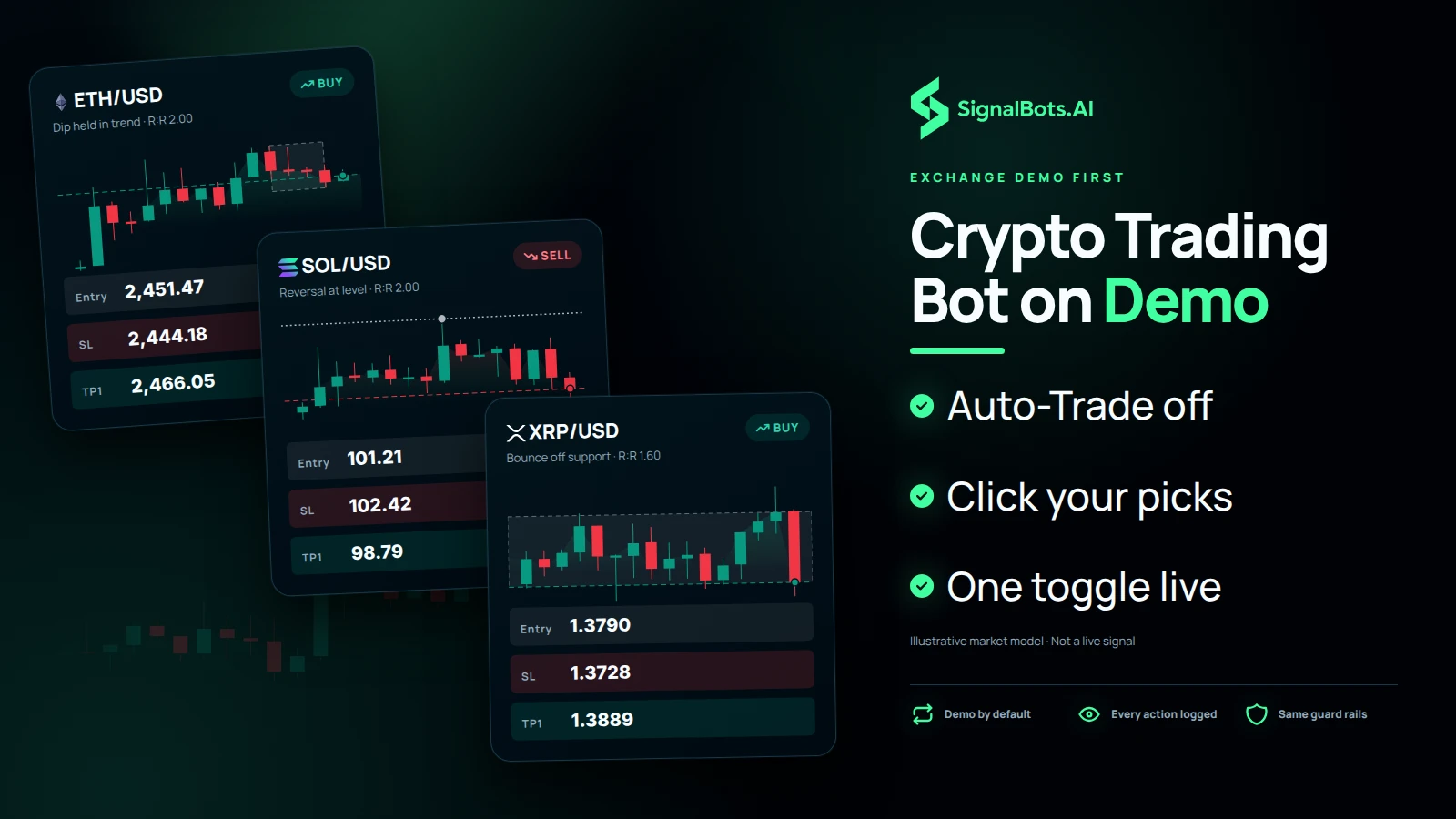 Crypto Trading Bot on Demo