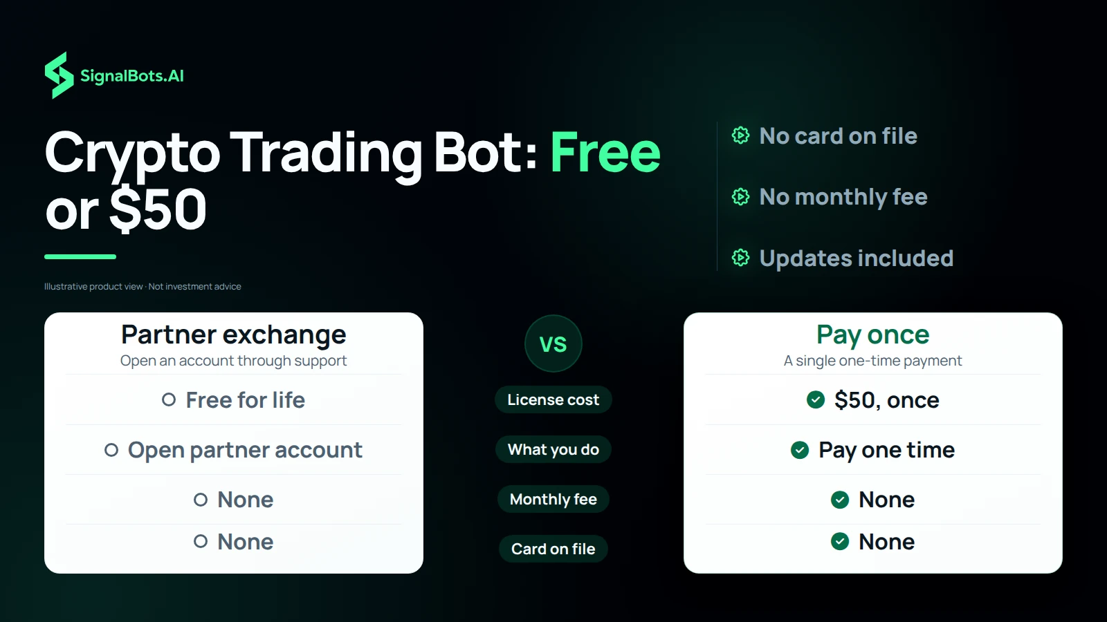 Crypto Trading Bot: Free or $50