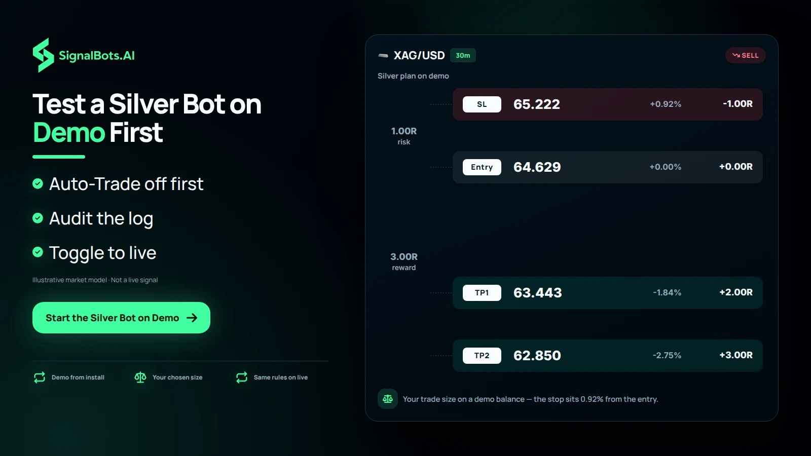 Test a Silver Bot on Demo First