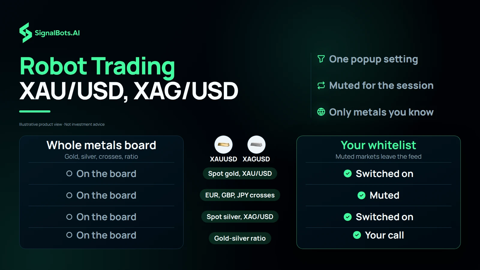 Robot Trading XAU/USD, XAG/USD