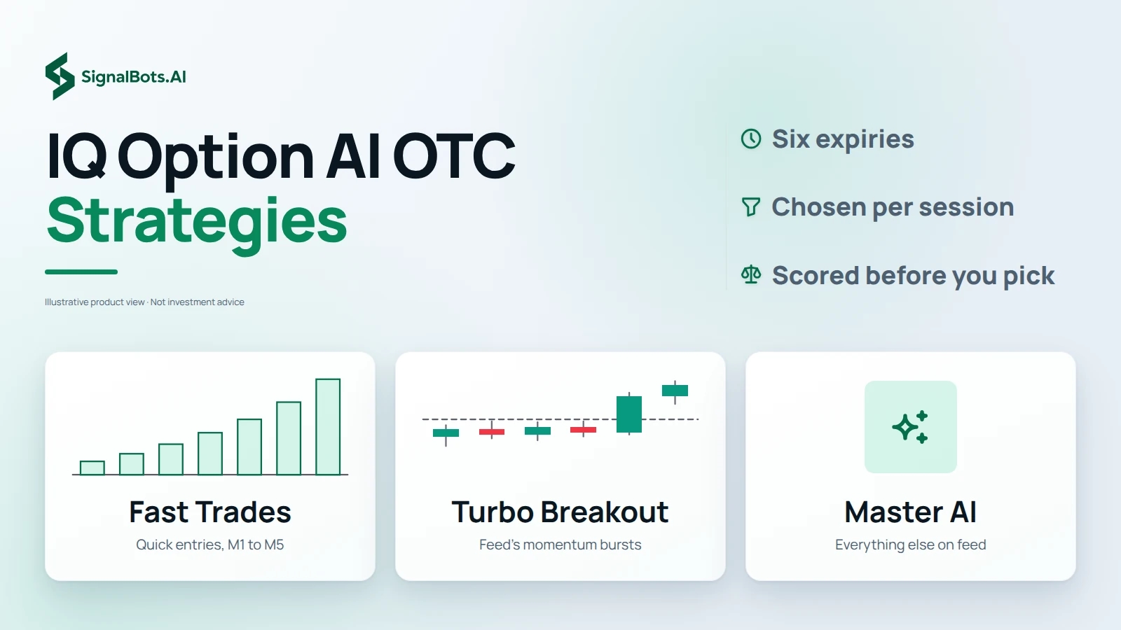 IQ Option AI OTC Strategies