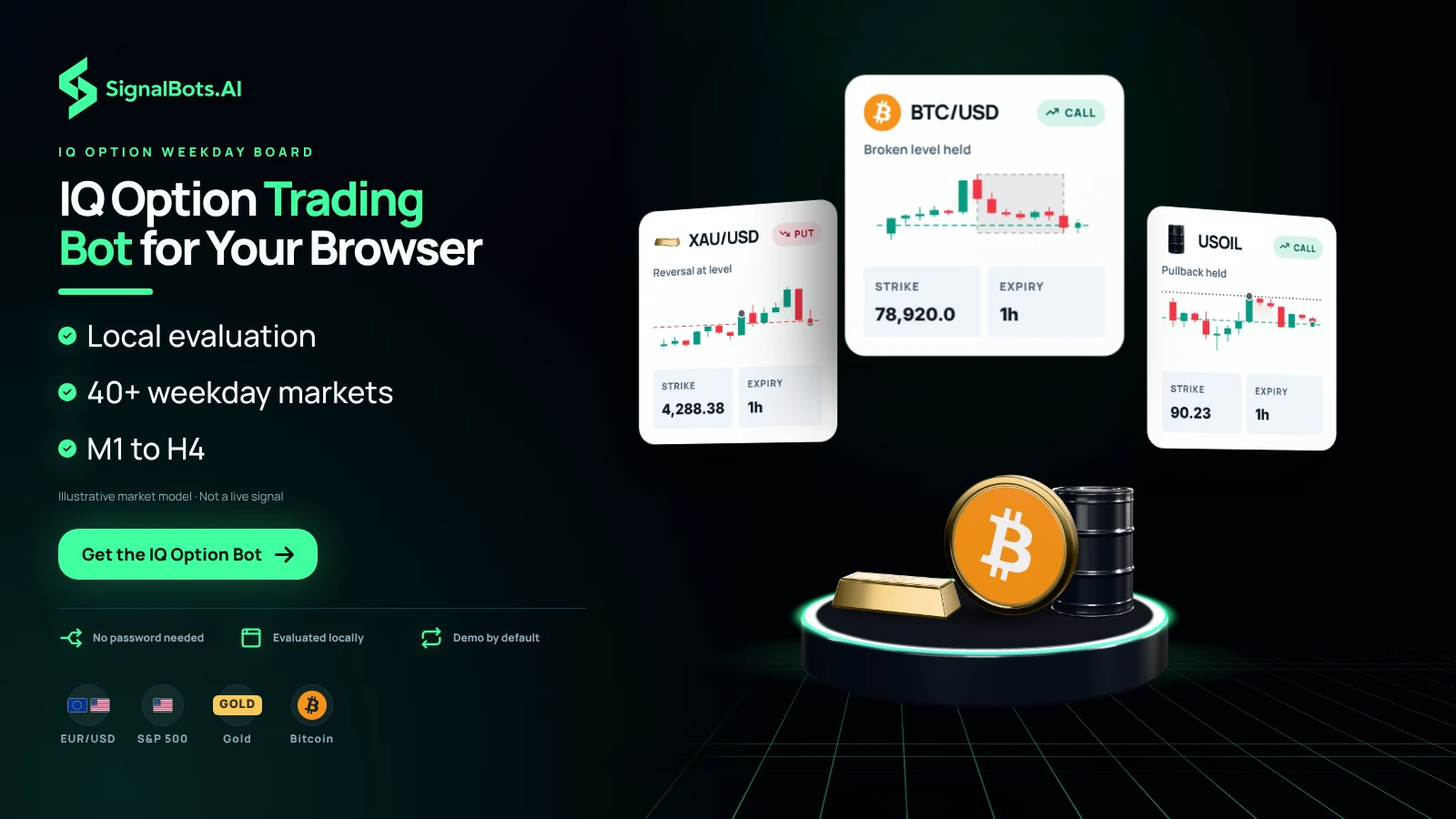IQ Option Trading Bot for Your Browser