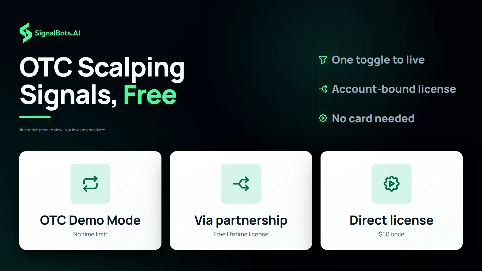 OTC Scalping Signals, Free