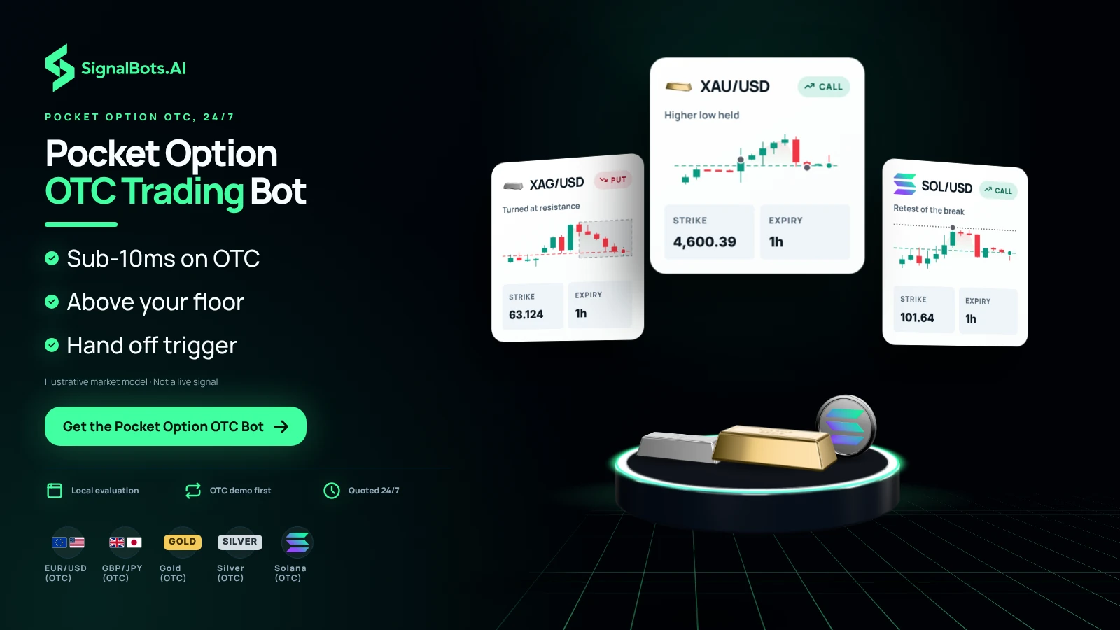 Pocket Option OTC Trading Bot