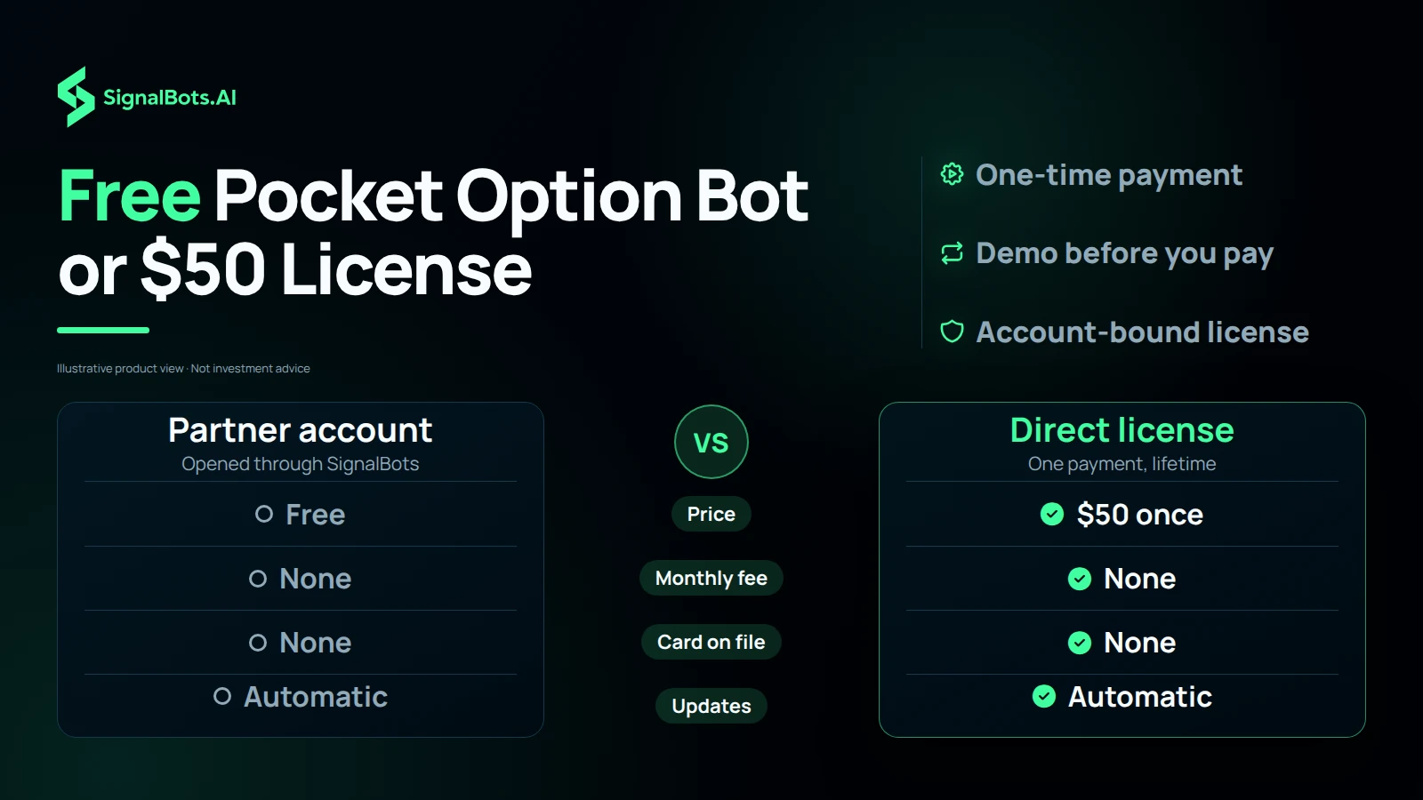 Free Pocket Option Bot or $50 License