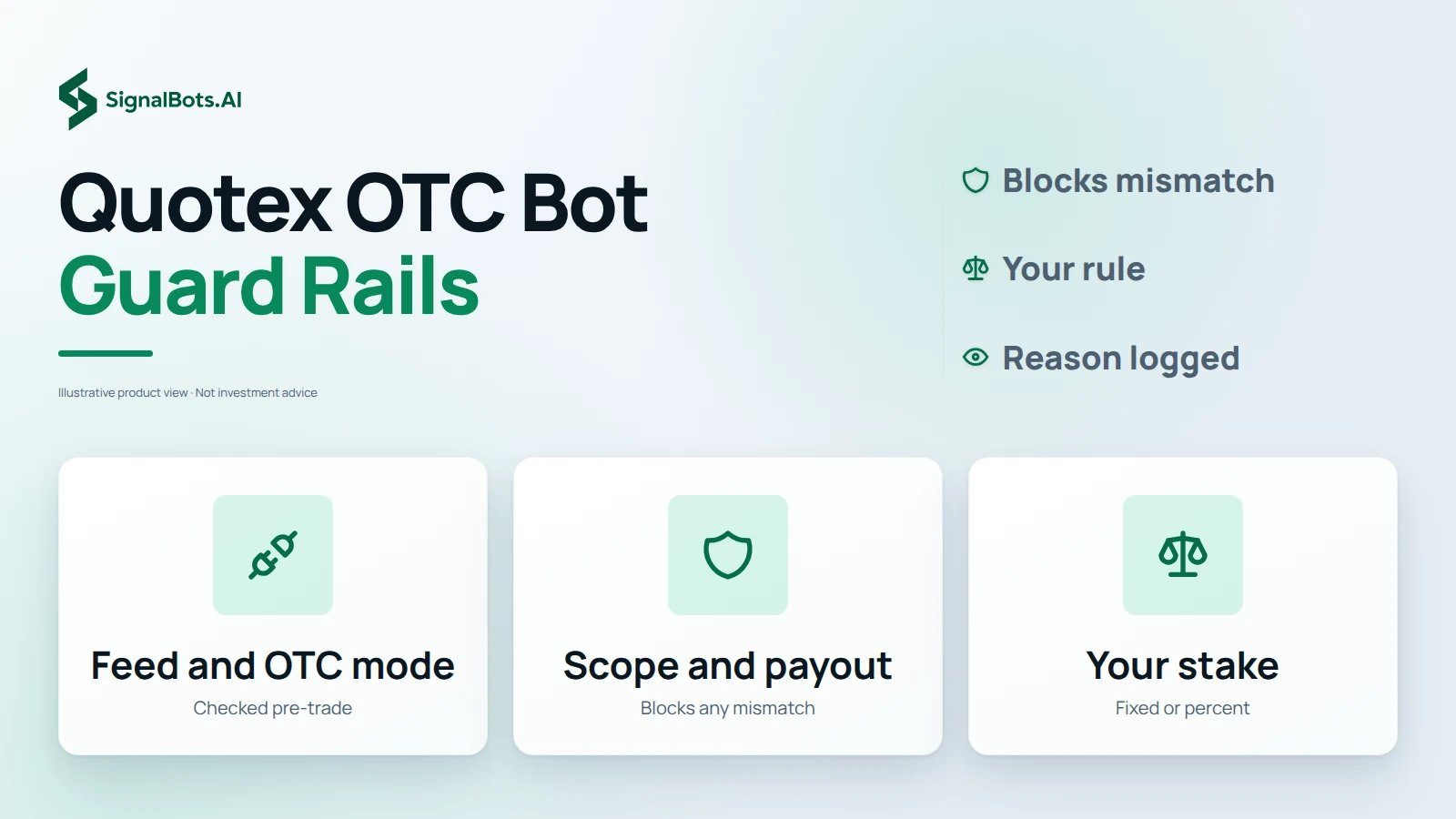 Quotex OTC Bot Guard Rails