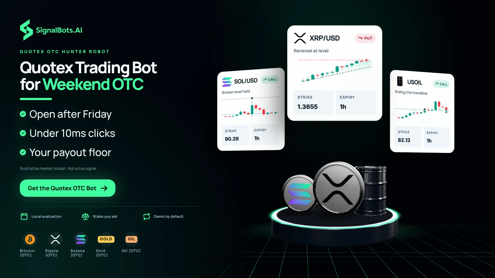 Quotex Trading Bot for Weekend OTC