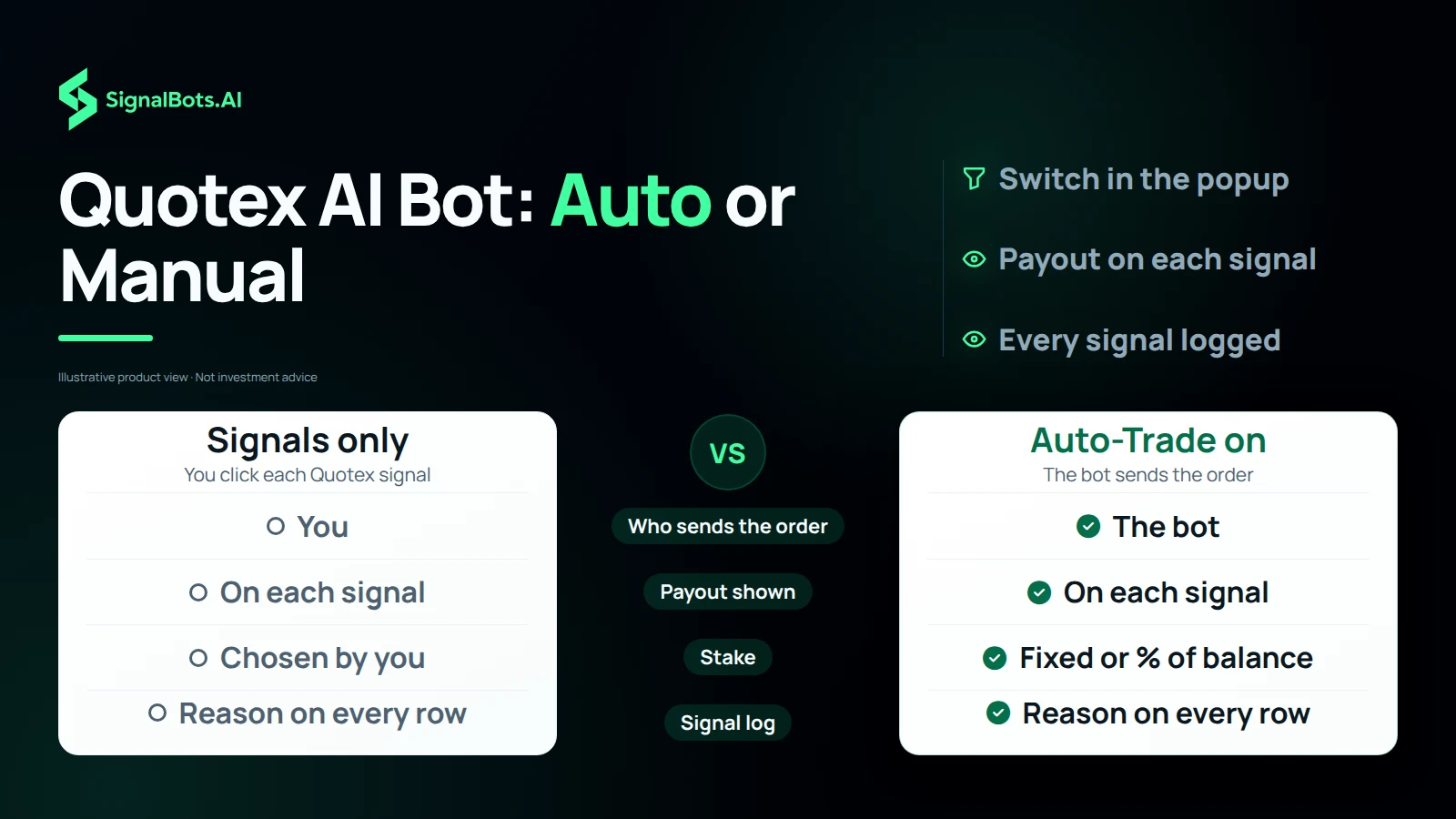 Quotex AI Bot: Auto or Manual