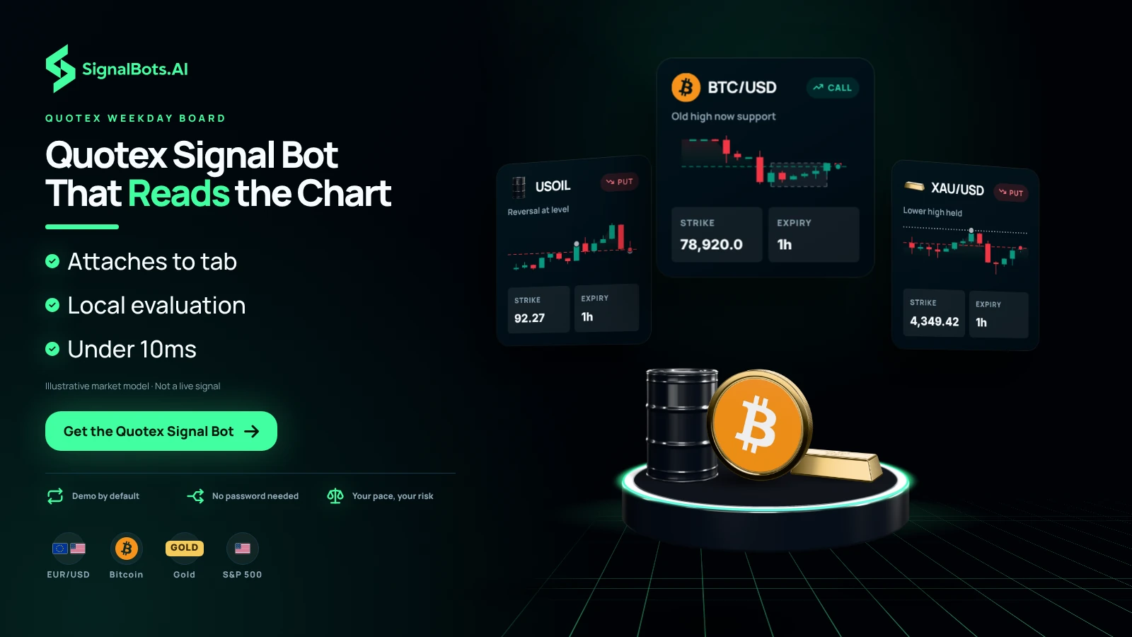 Quotex Signal Bot That Reads the Chart
