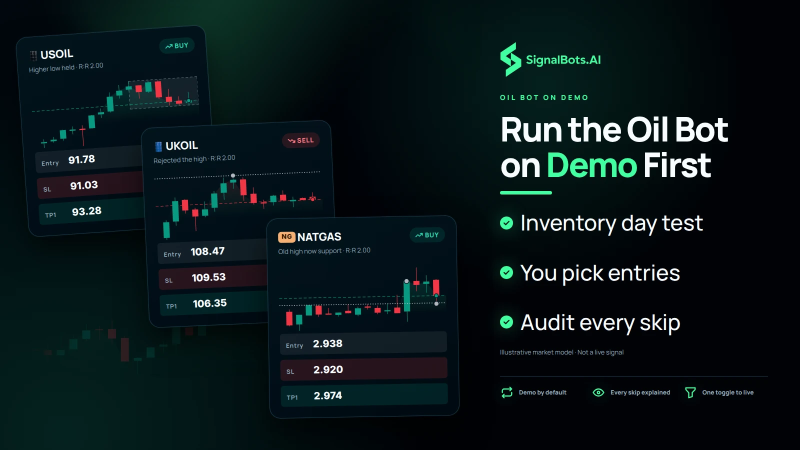 Run the Oil Bot on Demo First