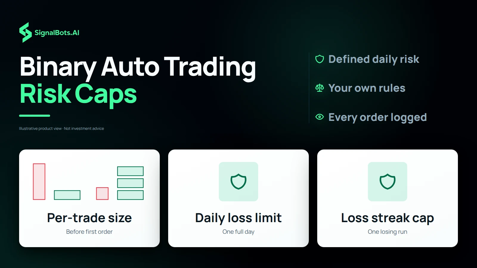 Binary Auto Trading Risk Caps