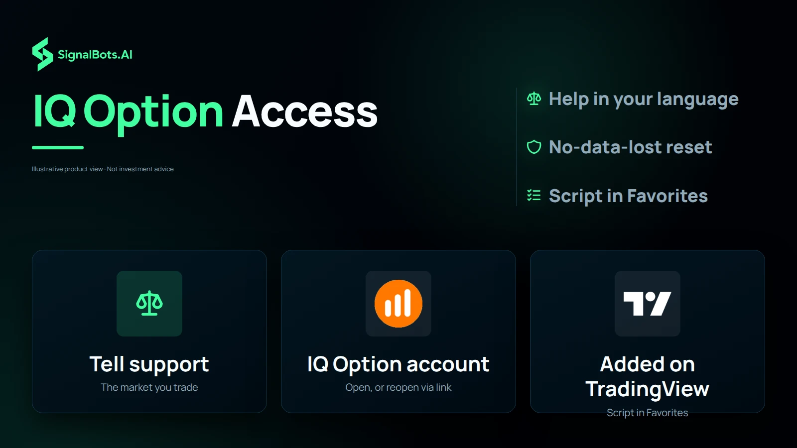 Three step tiles in order: tell support the market you trade, open or reopen an IQ Option account through our link, and get added on TradingView with the script in your Favorites.